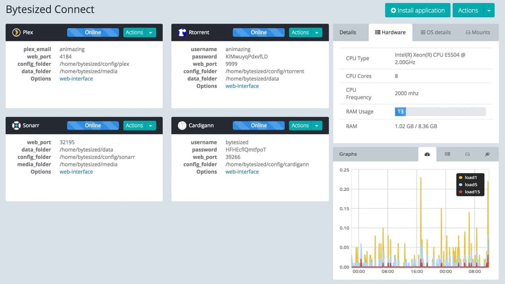 Bytesized-Hosting Dashboard