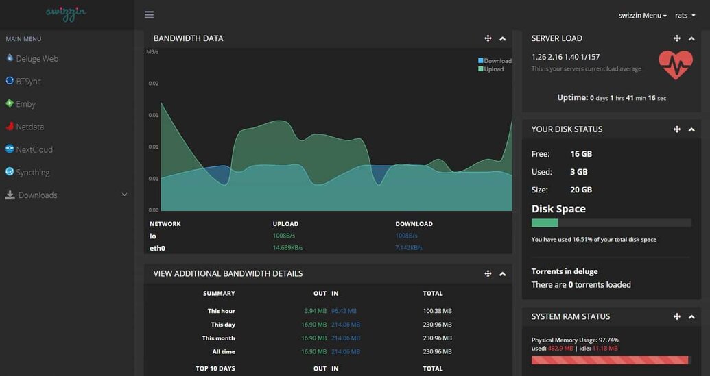 Swizzin.net Dashboard